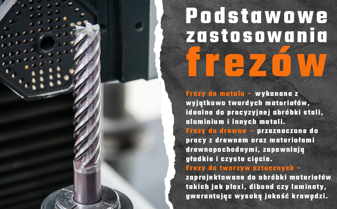 Podział frezów i ich zastosowanie